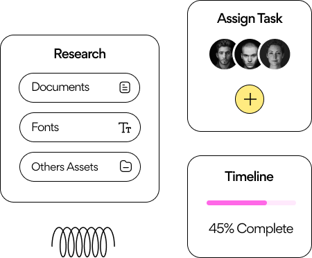 Demonstração do Totem Izzy